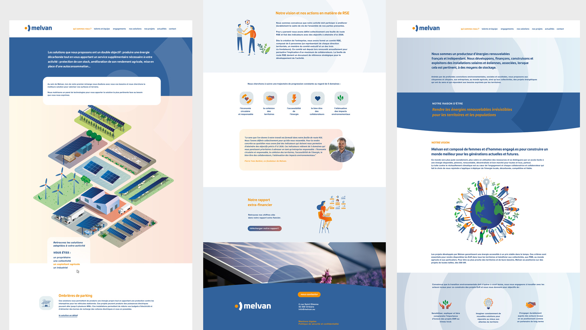 Melvan website pages